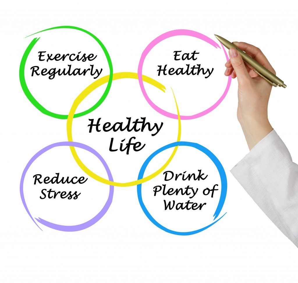 Healthy Life Charschan Chiropractic In North Brunswick NJ And Scotch   Healthy Life 1024x973 